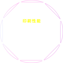 印刷性能 シズル感を鮮やかに表現する印刷品質